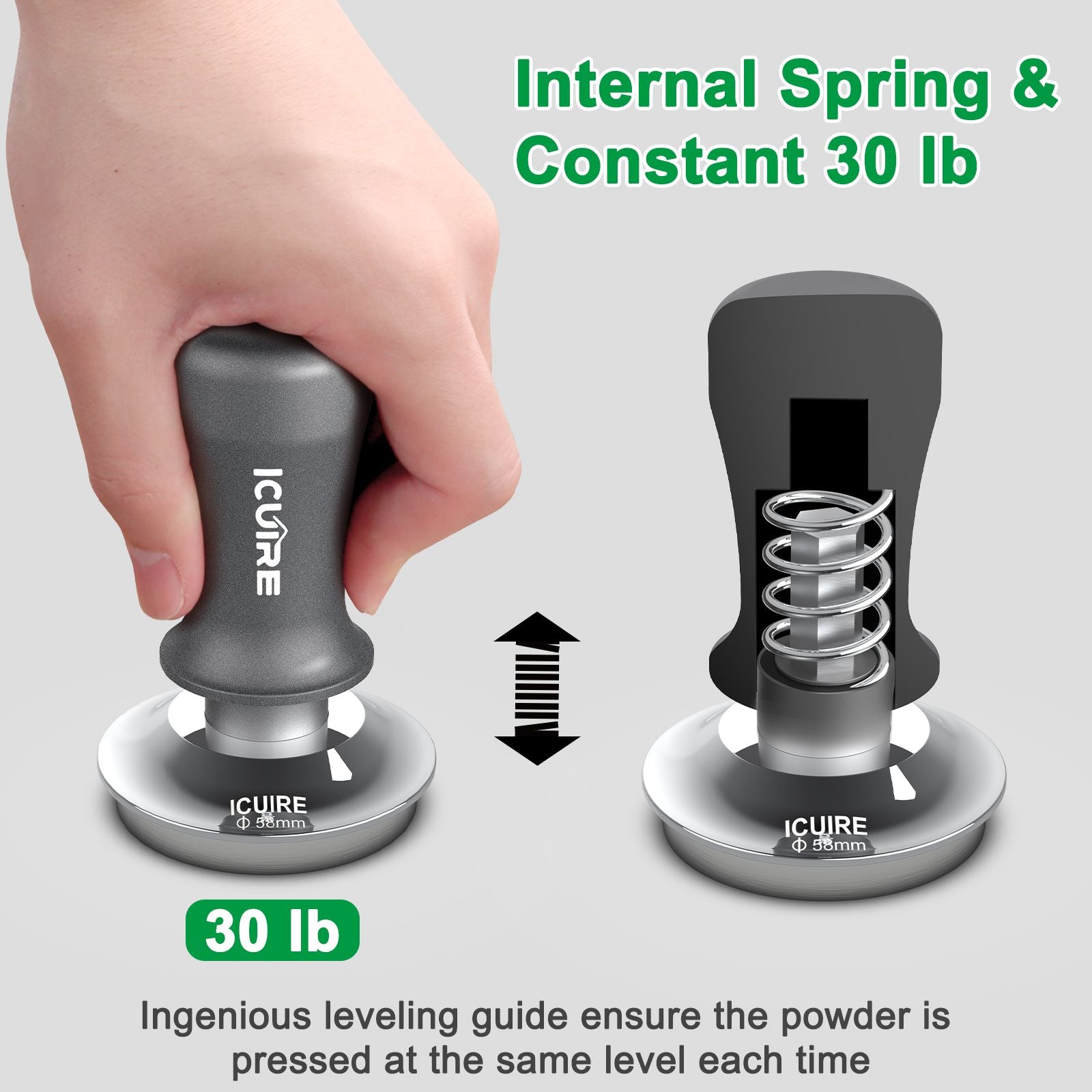 Espresso Tamper, Premium Coffee Tamper for Espresso Machine with Calibrated Spring Loaded, Premium Stainless Steel Flat Base.