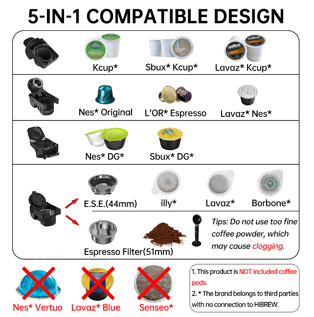 Hi-brew 5 in 1 Automatic Espresso Machine 19Bar Cold Heat Extraction.